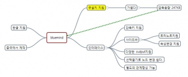 미리보기 이미지