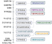 미리보기 이미지