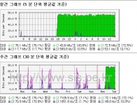 미리보기 이미지