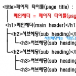 미리보기 이미지