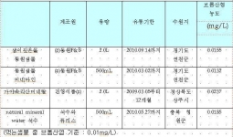 미리보기 이미지