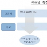 미리보기 이미지