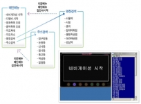 미리보기 이미지