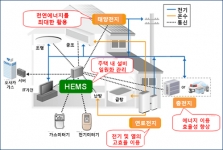 미리보기 이미지